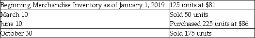 Baldwin,Inc.had the following balances and transactions during 2019:   What would be reported as Cost of Goods Sold on the income statement for the year ending December 31,2019 if the perpetual inventory system and the first-in,first-out inventory costing method are used? A) $10,125 B) $14,675 C) $29,475 D) $18,725