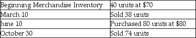Roadside,Inc.had the following balances and transactions during 2018:   What is the amount of the company's ending Merchandise Inventory,as disclosed in the December 31,2018 balance sheet,using the periodic LIFO inventory costing method? A) $480 B) $560 C) $640 D) $420