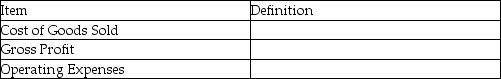 Provide definitions for the following:   