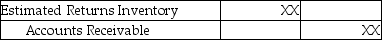 A merchandiser sold merchandise inventory on account.The journal entry to record a sales allowance in the books of the merchandiser,using the perpetual inventory system would be: A)    B)    C)    D)   