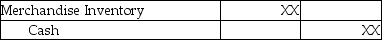 Under the perpetual inventory system,the journal entry to record the freight paid by the seller on goods sold is: A)    B)    C)    D)   