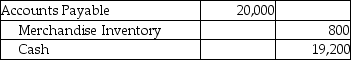 Business Office Supplies,Inc.uses the periodic inventory system.On February 1,the corporation purchased inventory on account for $20,000.The terms of invoice were 4/10,n/30.The amount due was paid on February 9.Which of the following journal entries correctly records the payment in the books of Business Office Supplies? A) B) C) D)