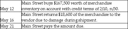 Journalize the following purchase transactions for Main Street Office Supplies using the periodic inventory system.Explanations are not required.   