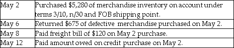 Journalize the following purchase transactions for Rocky's Swimming Pool Supply Company using the periodic inventory system.Explanations are not required.   