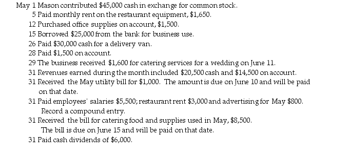 Mason's Restaurant and Catering had the following transactions during the month of May.     The business uses the following accounts: Cash;Accounts Receivable;Office Supplies;Delivery Van;Accounts Payable;Utilities Payable;Unearned Revenue;Notes Payable;Common Stock;Dividends;Service Revenue;Salaries Expense;Equipment Rent Expense;Restaurant Rent Expense;Utilities Expense;Catering Expense;and Advertising Expense. Required: Journalize each transaction.Explanations are not needed.