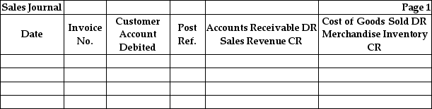 Gold Corporation had the following transactions:     Use the following sales journal to record the preceding transactions.The company uses the perpetual inventory system.   