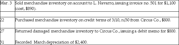 Copper Corporation had the following transactions:     Journalize the above transactions that should be recorded in the general journal.If a transaction should not be recorded in the general journal,identify the special journal that should be used.Assume the company uses the perpetual inventory system.