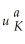<strong>If the utilization rates of capital (u<sub>K</sub>)and labor (u<sub>N</sub>)are procyclical,then the Solow residual,as conventionally measured,is</strong> A)Y[(u<sub>K</sub>K)<sup>a</sup>)(u<sub>N</sub>N)<sup>1-</sup><sup>a</sup>] B)Y / [(u<sub>K</sub>K)<sup>a</sup>)(u<sub>N</sub>N)<sup>1-</sup><sup>a</sup>] C)A     D)1/{Y[(u<sub>K</sub>K)<sup>a</sup>)(u<sub>N</sub>N)<sup>1-</sup><sup>a</sup>]} <div style=padding-top: 35px> 