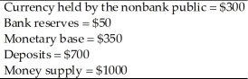 Consider an economy that has the following monetary data.   The monetary base and the money supply are expected to grow at a constant rate of 20% per year.Inflation and expected inflation are 20% per year.Suppose that bank reserves and currency pay no interest,all currency is held by the public,and bank deposits pay no interest.What is the cost to the public of the inflation tax? A) $60 B) $140 C) $190 D) $200
