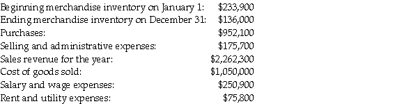 Porches, Inc. sells lawn furniture to consumers in the marketplace. The managerial accountant reported the following financial information that reflects the 20XX data:   Compute the operating income. A) 709,900 B) $124,200 C) $184,400 D) $84,500