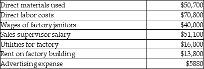 Bob Burgers allocates manufacturing overhead to jobs based on machine hours. The company has the following estimated costs for the upcoming year:   The company estimates that 1740 direct labor hours will be worked in the upcoming year, while 1000 machine hours will be used during the year. The predetermined manufacturing overhead rate per machine hour will be A) $30.60. B) $127.58. C) $249.08. D) $70.60.
