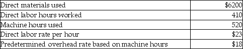 Smarty Pants Corporation manufactures high end custom batches of designer pant suits. The company allocates manufacturing overhead based on machine hours. Selected data for costs incurred for Job 612 are as follows:   What amount of manufacturing overhead would be allocated to Job 612? A) $6200 B) $9430 C) $9360 D) $7380