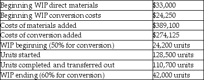 At Hodgson Corporation, direct materials are added at the beginning of the process and conversions costs are uniformly applied. Other details include:   What is the total cost of units completed and transferred out? A) $542,154.59 B) $620,503.58 C) $505,372.26 D) $549,072.00
