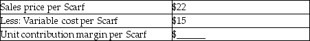 Fancy Scarf Factory Contribution Margin   The managerial accountant at Fancy Scarf Factory reported the price per scarf is $22. The only variable cost is $15 per scarf. The managerial accountant also reported that the sales goals were increased to 1000 scarves during the next quarter. First, compute the unit contribution margin per scarf. If fixed expenses are $5000, what is the forecasted operating income if 1000 scarves are sold in the next quarter? A) $4; $1700 B) $7; $2000 C) $6; $1900 D) $5; $1800