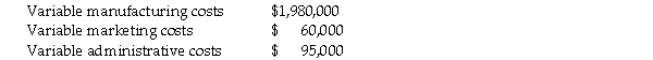 William's Steel had the following fixed costs:    The company also had the following variable costs:    During the year, the company produced and sold 55,000 units of the product at a selling price of $100.00 per unit. The company had no inventory at the beginning of the year. Required: Prepare a contribution margin income statement for the year.