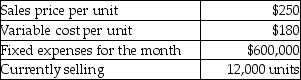 Perry Corporation produces and sells a single product. Data for that product are:   Upper management is considering using a biodegradable packaging which costs $5 more per unit but it produces less waste in the long run. Management plans to increase advertising by $10,000 per month to advertise this new feature to their packaging. They believe that environmentally friendly people will switch to their product resulting in an increase in sales of 2,000 units per month. How many units would the company have to sell to maintain current operating income if these changes are implemented? Round up to the nearest whole unit. A) 12,000 units B) 13,077 units C) 12,923 units D) Cannot be determined from the information given.