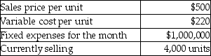 Pittsboro Corporation produces and sells a single product. Data for that product are:   Management is discussing increasing the price to $525 to cover an increase in fixed expenses of $80,000. Management believes they might lose 2% of sales per month. How many units per month would the company have to sell to maintain its current level of operating income? Round up to the nearest whole unit. A) 4,000 units B) 5,269 units C) 3,935 units D) 3,572 units
