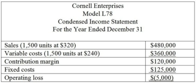 Cornell Enterprises currently produces several products. Model L78 is showing a net operating loss as indicated by the following condensed income statement prepared for the year ended December 31.    You have been hired by Cornell Enterprises to help analyze the decision as to whether to eliminate Model L78. Upon investigation, you discover that if Model L78 is eliminated, $20,000 of the fixed costs shown on the above condensed income statement can be eliminated. The rest of the fixed costs allocated to Model L78 are common fixed costs that will be allocated to the remaining two products produced by Cornell Enterprises. Determine if Cornell Enterprises should discontinue Model L78.
