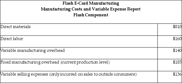 Flash E-Card Manufacturing manufactures software parts for the computer software systems that produce e-cards. The Flash II part is currently manufactured in the Computer Department. The Data Department also produces the part and the plant has excess capacity to produce the Flash II part. The current market price of the Flash II part is $700. The managerial accountant reported the following manufacturing costs and variable expense data:   If the highest acceptable transfer price is $700 in the market, what is the lowest acceptable in-house price the Data Department should receive to produce the part in-house at the Computer Department? A) $160 B) $140 C) $810 D) $1110