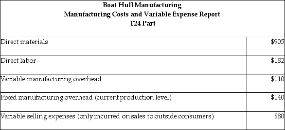 Boat Parts China Trade,Buy China Direct From Boat Parts Factories