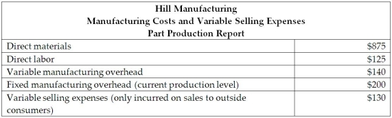 Hill Manufacturing is a large manufacturer that produces a part that inserts into diesel engines. The company has several large divisions and the managerial accountant reported the part is currently produced in the assembly department. The managerial accountant reported that the variable selling expenses and manufacturing costs related to the production of this part include the following:    Another department at Hill Manufacturing is set up to produce the diesel part and could produce the part internally rather than purchase the part from an outside supplier. The managerial accountant reported that the other department has excess capacity and could produce the part in that department. There is a significant amount of competition in the marketplace and the current price to produce the part at the other internal department and a competitor is $1,500. What is the highest transfer price that the managerial accountant should pay to purchase the part from a competitor? Calculate the lowest acceptable transfer price if the part was produced by the internal operations at the other department at Hill Manufacturing.