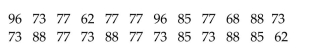 Use the indicated bin size to construct a frequency table for the set of data. Include columns for relative frequency andcumulative frequency. On a math test, the scores of 24 students were as follows: