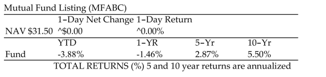 Solve the problem. -  Suppose you had invested $7000 in this fund 5 years ago. How much would your investment be worth now? A) $7526.14 B) $6051.53 C) $6503.70 D) $8063.84