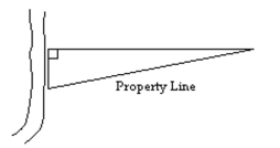 Find the area in acres of the property under the given assumptions. Refer to the figure.   -The stream frontage is 791 feet in length and the property line is 2120 feet in length. A) 8.93 acre B) 35.72 acre C) 17.86 acre D) 26.79 acre