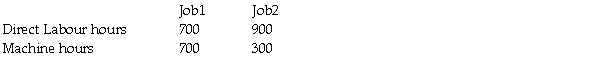 A service business expects to incur overheads totalling $20,000 next month. The total direct labour time worked is 1,600 hours and total machine hours are 1,000. During next month, the business expects to do just two large jobs. Information concerning each job is as follows:   REQUIRED: a)Calculate the overhead recovery rate for the month using direct labour hours. b)Compute how much of the month's overhead will be charged to each job.<div style=padding-top: 35px> 