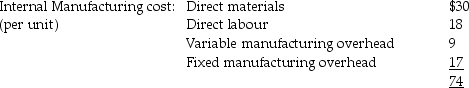 <strong>The following information relates to component AHB2 manufactured by Aquarius Electronics.     REQUIRED:</strong> A)Based on the financial data presented, should Aquarius continue to manufacture the part or source it from the external supplier? B)What other factors need to be taken into account? <div style=padding-top: 35px> 