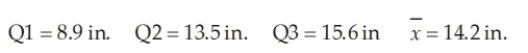 At a sawmill in Oregon, a process improvement team measured the diameters for a sample of 1,500 logs. The following summary statistics were computed:   Given this information, which of the following statements is correct? A)  The distribution of log diameters is symmetric. B)  A log that is over 20 inches in diameter can be considered an outlier. C)  The distribution of log diameters is right-skewed. D)  The distribution is left-skewed.