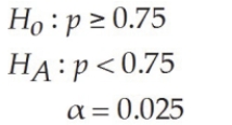 For the following hypothesis test   With n = 100 and p = 0.66, state the conclusion. A)  Because the computed value of z = -2.0785 is less than the critical value of z = -1.96, reject the null hypothesis and conclude that the population proportion is less than 0.75. B)  Because the computed value of z = -0.3412 is less than the critical value of z = -1.645, reject the null hypothesis and conclude that the population proportion is less than 0.75. C)  Because the computed value of z = 1.4919 is greater than the critical value of z = -1.96, accept the null hypothesis and conclude that the population proportion is greater than 0.75. D)  Because the computed value of z = -0.3412 is greater than the critical value of z = -1.645, accept the null hypothesis and conclude that the population proportion is greater than 0.75.