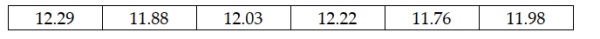 A machine that is used to fill soda pop cans with pop has an adjustable mean fill setting, but the standard deviation is not supposed to exceed 0.18 ounces. To make sure that this is the case, the managers at the beverage company each day select a random sample of n = 6 cans and measure the fill volume carefully. In one such case, the following data (ounces per can) were observed.   Based on these sample data, the test statistic is approximately χ2 = 5.01.