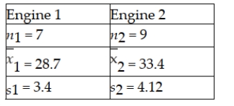 One of the major automobile makers has developed two new engines. At question is whether the two engines have the same variability with respect to miles per gallon. To test this, the following information is available:   Based on this situation and the information provided, the test statistic is 1.2118.