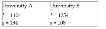 It is believed that the SAT scores for students entering two state universities may have different standard deviations. Specifically, it is believed that the standard deviation at University A is greater than the standard deviation at University B. To test this using an alpha = 0.05 level, a sample of 14 student SAT scores from University A was selected and a sample of 8 SAT scores from University B was selected. The following sample results were observed:   Based on this information, what is the critical value that will be used to test the hypothesis? A)  = 3.55 B)  = 2.832 C)  z = 1.645 D)  = 3.237