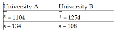 It is believed that the SAT scores for students entering two state universities may have different standard deviations. Specifically, it is believed that the standard deviation at University A is greater than the standard deviation at University B. To test this using an alpha = 0.05 level, a sample of 14 student SAT scores from University A was selected and a sample of 8 SAT scores from University B was selected. The following sample results were observed:   Based on this information, what is the value of the test statistic? A)  1.2407 B)  0.6496 C)  1.5394 D)  None of the above.