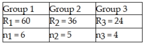 Assume that a Kruskal-Wallis test is being conducted to determine whether or not the medians of three populations are equal. The sum of rankings and the sample size for each group are below.   The value of the test statistic is H = 0.68