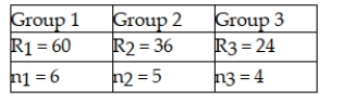 Assume that a Kruskal-Wallis test is being conducted to determine whether or not the medians of three populations are equal. The sum of rankings and the sample size for each group are below.   What is the value of the test statistic? A)  7.8147 B)  2.16 C)  48.68 D)  12.59