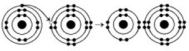Refer to the following figure to answer the questions below.    -What is the atomic number of the cation formed in the reaction in the illustration? A)  8 B)  10 C)  11 D)  16