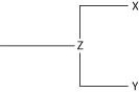 <strong>Currently, two of the living elephant species (X and Y)are placed in the genus Loxodonta, and a third surviving species (Z)is placed in the genus Elephas. Assuming this classification reflects evolutionary relatedness, which of the following is the most accurate phylogenetic tree?</strong> A) B) C) D)