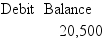 <strong>                  Select the correct closing entry that ABC Consulting would make to close the owner's drawing account at the end of the accounting period.</strong> A)debit B. Conway, Drawing $600 credit B. Conway, Capital for $600. B)debit B. Conway, Capital $600 and credit B. Conway, Drawing for $600. C)debit B. Conway, Drawing $600 and credit Income Summary for $600. D)debit Income Summary $600 and credit B. Conway, Drawing for $600. <div style=padding-top: 35px> 