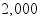 <strong>                  What is the amount that ABC Consulting would report as the ending balance in the B. Conway, Capital account at the end of the year?</strong> A)$22,100. B)$3,900 C)$13,000. D)$31,000. <div style=padding-top: 35px> 