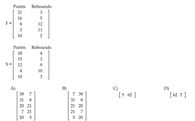 Solve the problem. The matrices give points and rebounds for five starting players in two games. Find the matrix that gives the totals.