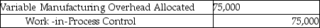 During October Foxmore Inc.used $250,000 in manufacturing overhead costs, of which $66,500 was variable.Budgeted manufacturing overhead was $229,500, of which $75,000 was variable.Which of the following entries for manufacturing overhead could have been recorded? A)    B)    C)    D)    E)   