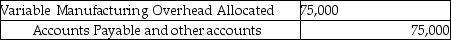 During October Foxmore Inc.used $250,000 in manufacturing overhead costs, of which $66,500 was variable.Budgeted manufacturing overhead was $229,500, of which $75,000 was variable.Which of the following entries for manufacturing overhead could have been recorded? A)    B)    C)    D)    E)   