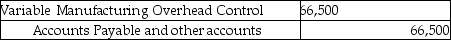 During October Foxmore Inc.used $250,000 in manufacturing overhead costs, of which $66,500 was variable.Budgeted manufacturing overhead was $229,500, of which $75,000 was variable.Which of the following entries for manufacturing overhead could have been recorded? A)    B)    C)    D)    E)   
