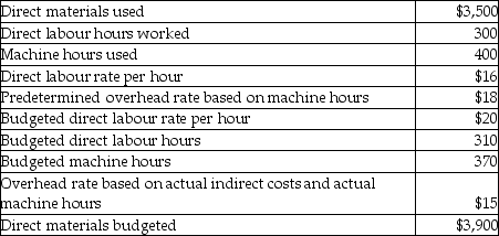 Use the information below to answer the following question(s) .World Engines Ltd.manufactures custom engines for use in the lawn and garden equipment industry.The company allocates manufacturing overhead based on machine hours.Selected data for costs incurred for Job 787 are as follows:    -What is the total manufacturing cost of Job 787 using actual costing? A) $17,100 B) $14,960 C) $12,800 D) $15,500 E) $14,300