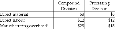 Payne Ltd.has two divisions.The Compound Division makes QZ54, an industrial compound, which is then transferred to the Processing Division.The Processing Division further processes the QZ54 and sells the final product to customers at $87/kg.Capacity in the Compound Division is 800,000 kg.QZ54 can be obtained on the external market at $50/kg Data regarding the costs per kilogram in each division are presented below:    *In the Compound Division the variable overhead is 80% of the total, and in Processing variable overhead represents 65% of the total.Fixed overhead rates are based on capacity of 800,000 kg.in each division.In addition to the manufacturing costs, the Compound Division would incur $2 per kilogram of selling costs which would be avoided on internal transfers.Similarly the Processing Division would avoid $3/kg.of ordering costs on internal purchases.Required: a.Calculate the operating incomes for each division assuming 800,000 kg.of QZ54 are transferred and the company uses a market transfer price. b.Calculate the operating incomes for each division assuming 800,000 kg.of QZ54 are transferred and the company uses a transfer pricing policy based on 125% of absorption manufacturing cost. c.Comment on your calculations in a and b in terms of the respective division managers preferences. d.Should the company transfer its 800,000 kg.assuming the Compound Division can sell all of its output on the external market?