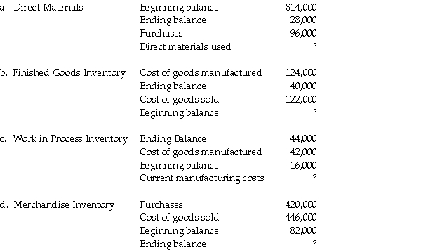 Find the required amounts, assuming each is an independent case.  