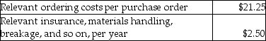 Answer the following question(s) using the information below: Owen-King Company sells optical equipment.Lens Company manufactures special glass lens.Owen-King Company orders 5,200 lens per year, 100 per week at $20 per lens.Lens Company covers all shipping costs.Owen-King Company earns 30% on its cash investments.The purchase order lead time is 2.5 weeks.Owen-King Company sells 125 lens per week.The following data is available:    -What is the economic order quantity for Owen-King Company? A) 325 lens B) 297 lens C) 210 lens D) 161 lens E) 92 lens